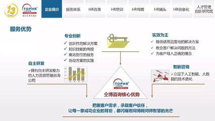 同博企業(yè)管理咨詢 HR傳媒如何賦能社會(huì)經(jīng)濟(jì)咨詢服務(wù)