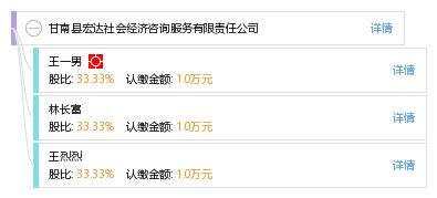 甘南縣宏達(dá)社會(huì)經(jīng)濟(jì)咨詢服務(wù)有限責(zé)任公司 深耕區(qū)域經(jīng)濟(jì)，助力決策洞察